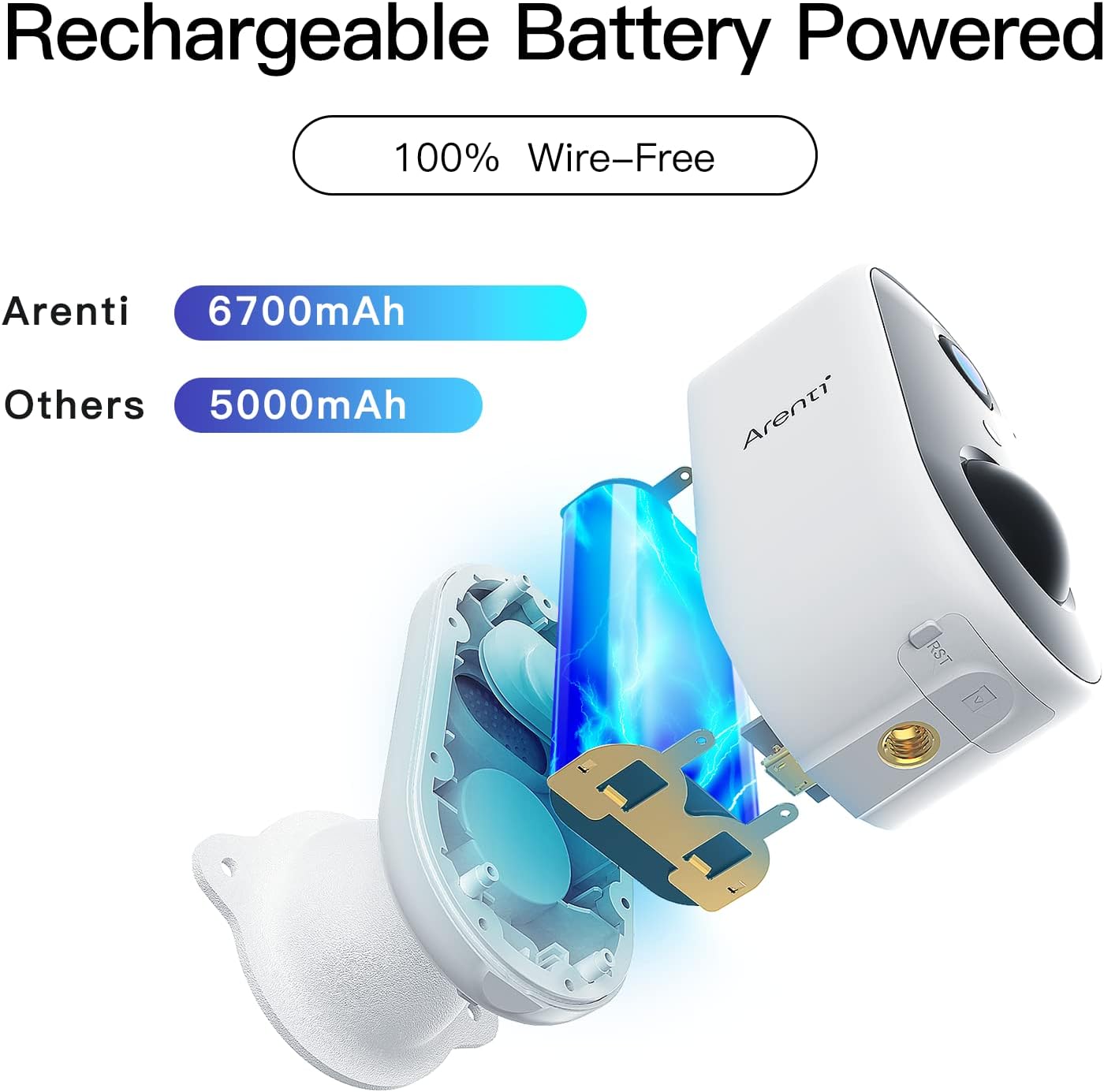 Esploso view of ARENTI GO1 camera showing its 6700mAh battery