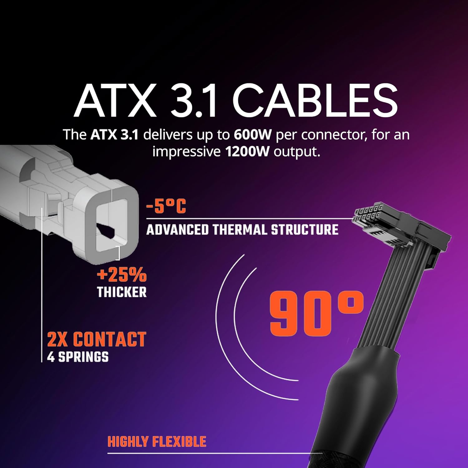 Cooler Master V Platinum 1600 V2 ATX 3.1 Full Modular Power Supply, 1600W 80+ Platinum, Dual 90° 12VHPWR|600W PCIe 5.1, GPU Support RTX 4090, Purple Anodic-Coated Heat Sink, Mobius Fan, 12-Year