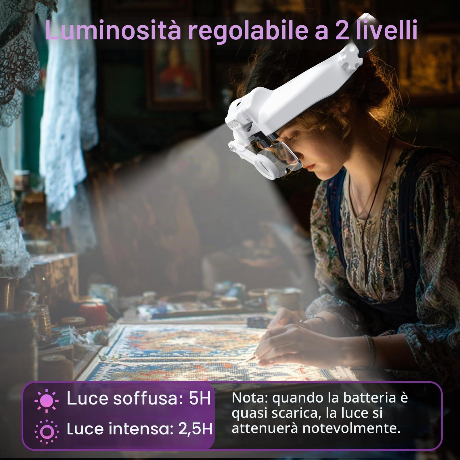Lente ingrandimento con Luce, Occhiali Ingrandimento con Luce 3 LED USB Charge 5 Lenti Intercambiabili 1.0X 1.5X 2.0X 2.5X 3.5X per Modellismo, Riparazione Orologi, Ricamo,Piccoli Lavori di Miniatura