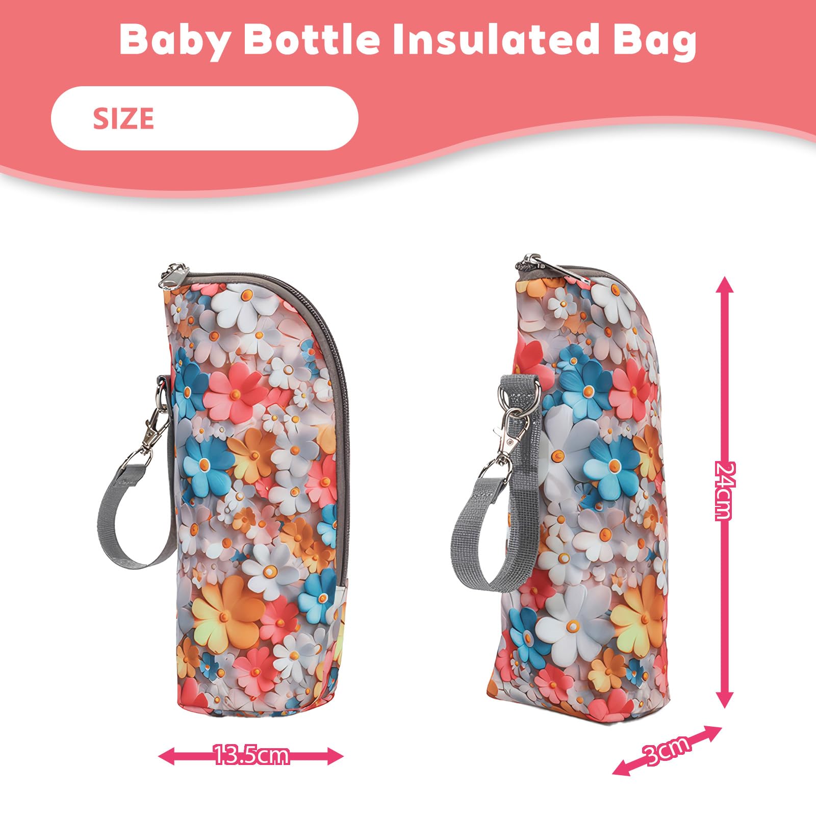 Borsa Termica Universale per Biberon e Latte, Portatile, Con Strato Isolante, Borsa Da Viaggio, Porta Biberon Termico, Sacchetto Termico per Passeggino