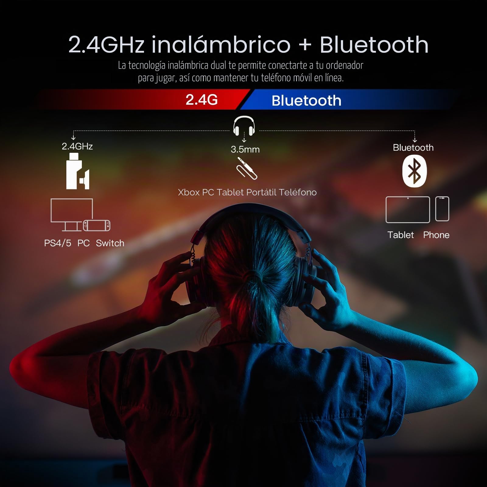 EKSA E900BT Auriculares Gaming Inalámbricos BT de 2,4 GHz, Interfaz Type-C y USB, 50 Horas de Duración de la Batería, Auriculares con Micrófono con Cancelación de Ruido para PC/PS4/PS5/Mac
