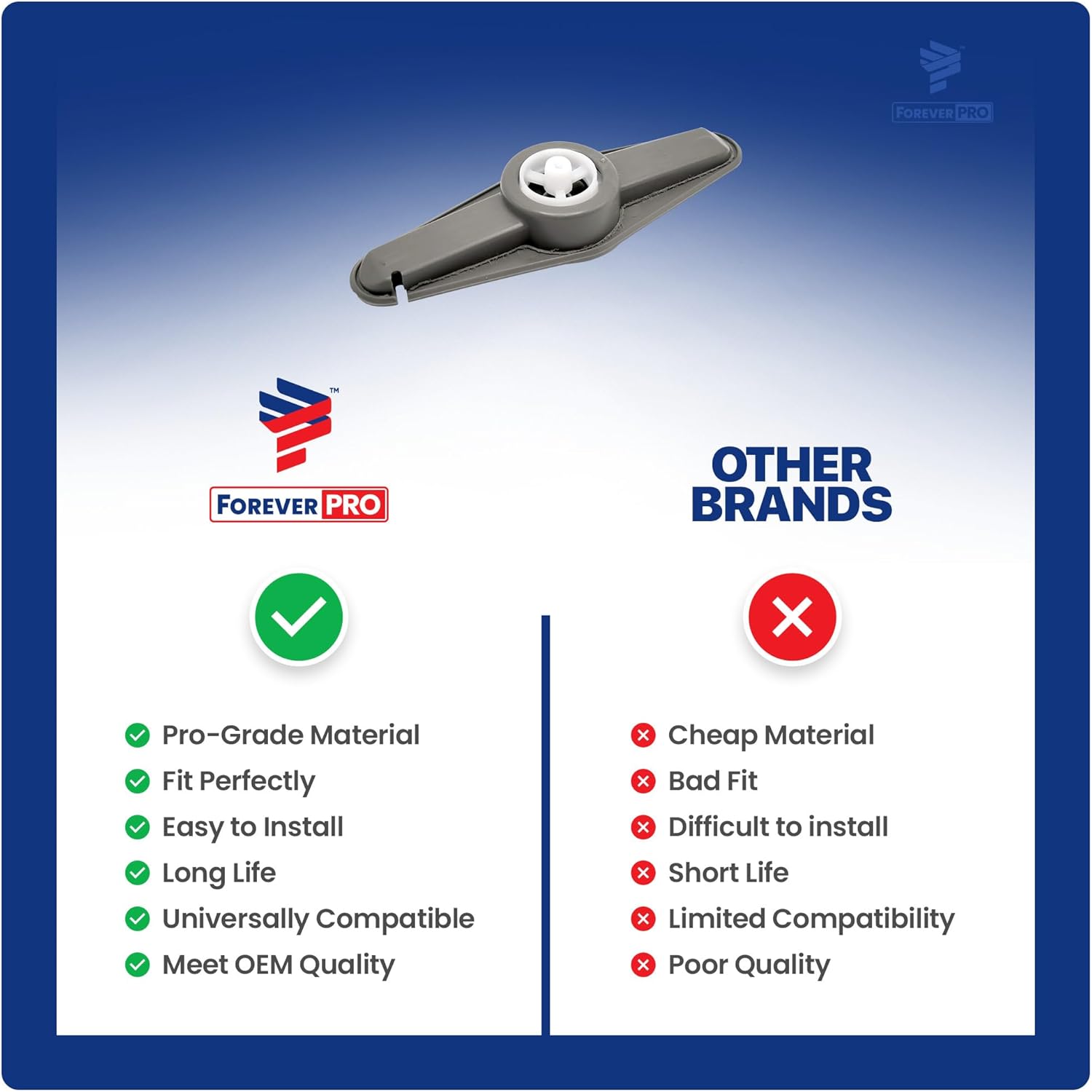 ForeverPRO WPW10327455 Arm Spray for Whirlpool Dishwasher W10327455 1937861 AH3494719 EA3494719