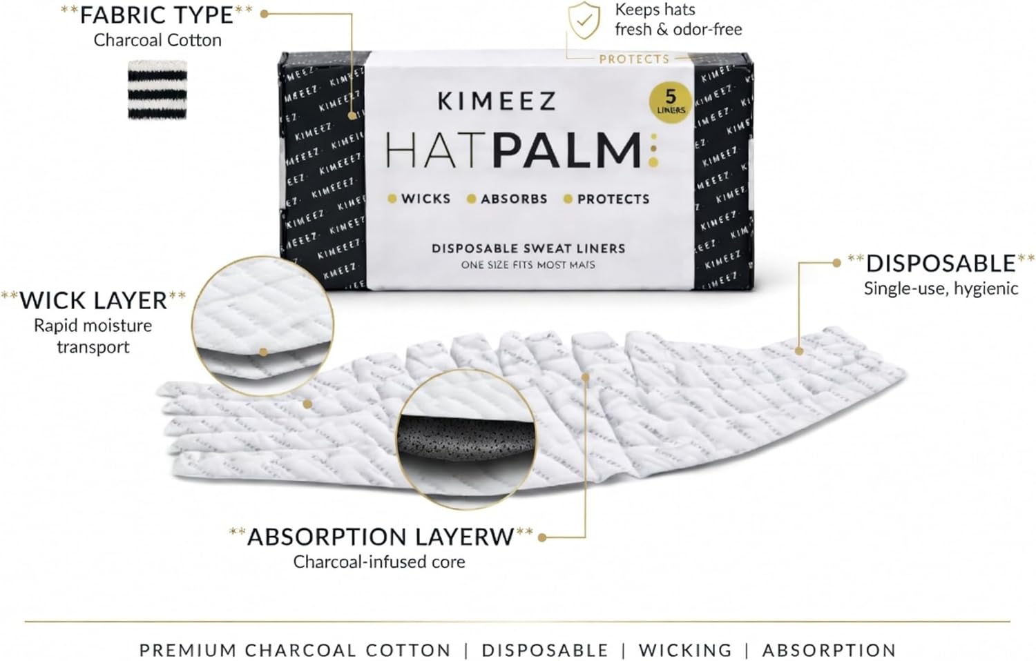 Disposable Hat Sweat Liners for Caps – Hat Liners Sweat ,Makeup & Odor Protection | Thin & Comfortable, Fits Most Hats & caps (Gray) | Ideal for Sports, Travel, Work, and Everyday Wear (5 Pack)