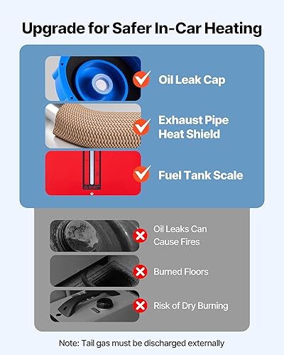 Miniatura 44 de VEVOR Calentador diésel de 8KW, calentador diésel con control de aplicación Bluetooth, todo en uno, con ajuste automático de altitud, máximo 18045