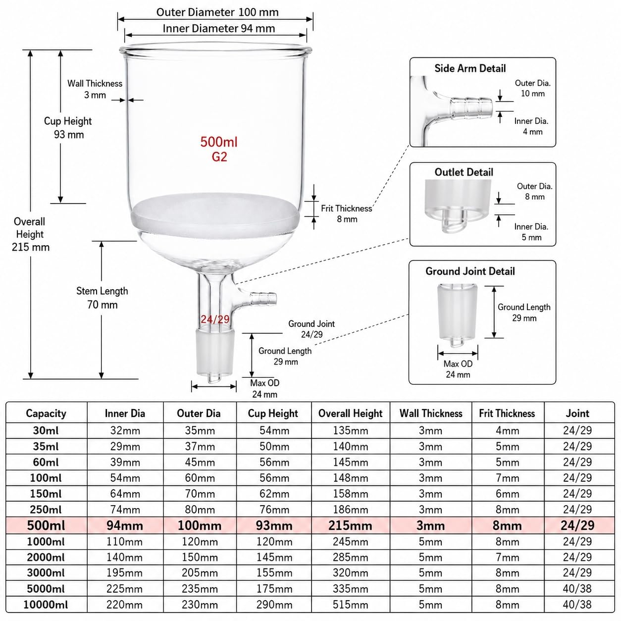 Embudo Filtrante Vidrio Borosilicato Núcleo Arena G2 Aparato Succión-1000ml, 24/29