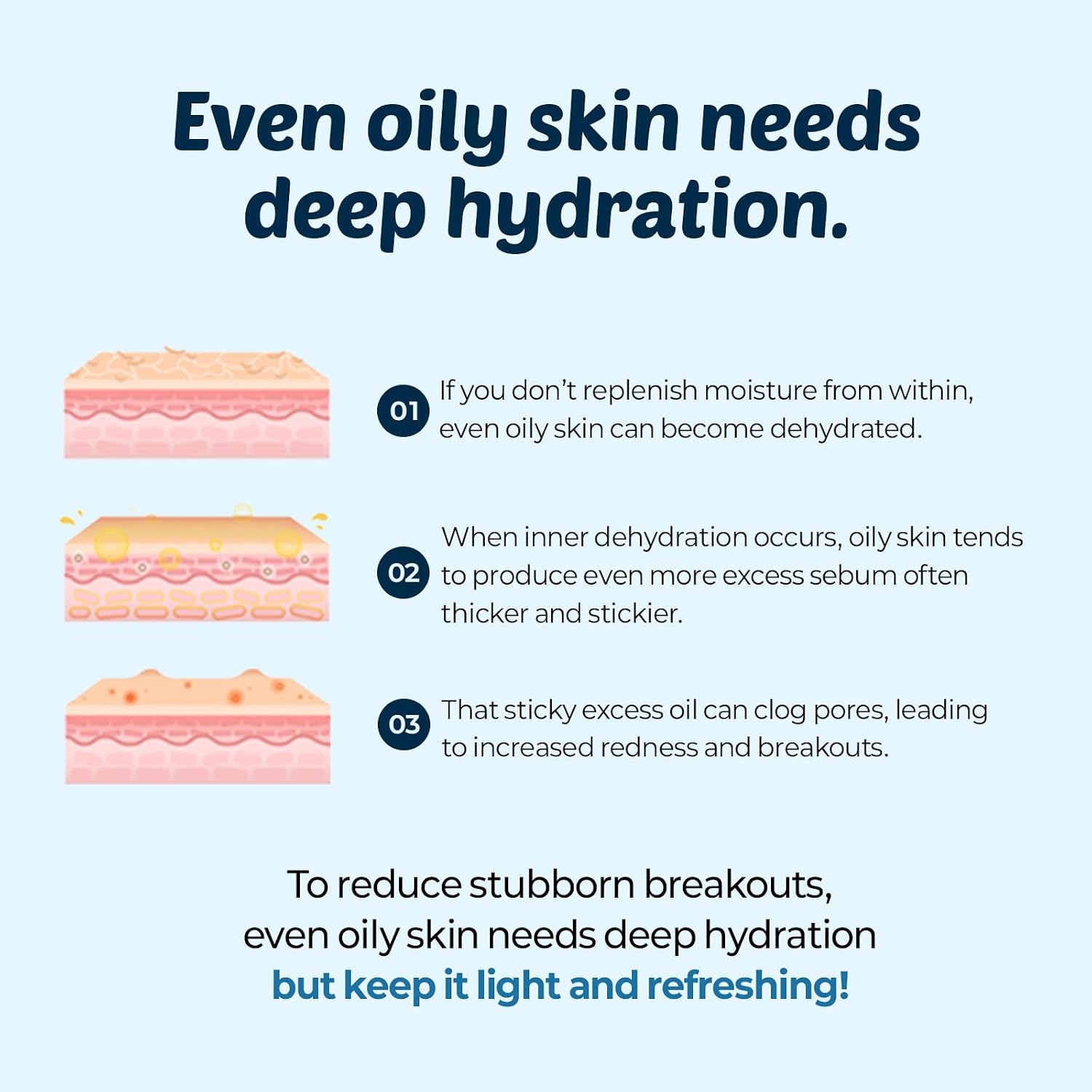 Here-Oh My First Serum Light (5.24 fl oz) for Oily Skin | Lightweight Hydrating Serum with Meadowfoam Seed Oil and Tea Tree | Non-greasy, Non-comedogenic Formula Suitable for Acne-prone Skin