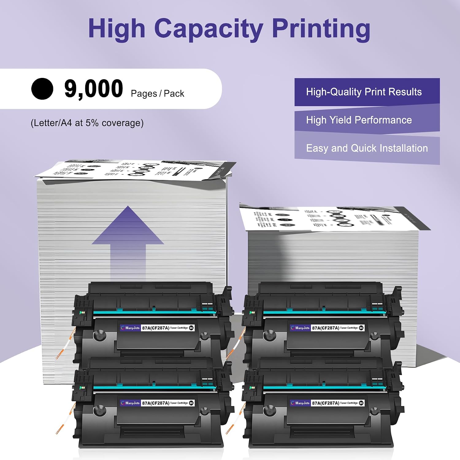4 Pack CF287A 87A Toner Cartridge Black Replacement for HP 87A CF287A for LaserJet Enterprise M506 Series (M506n M506x M506dn), M527 Series (m527c), Pro M501 Series(M501n M501dn) Printer Ink