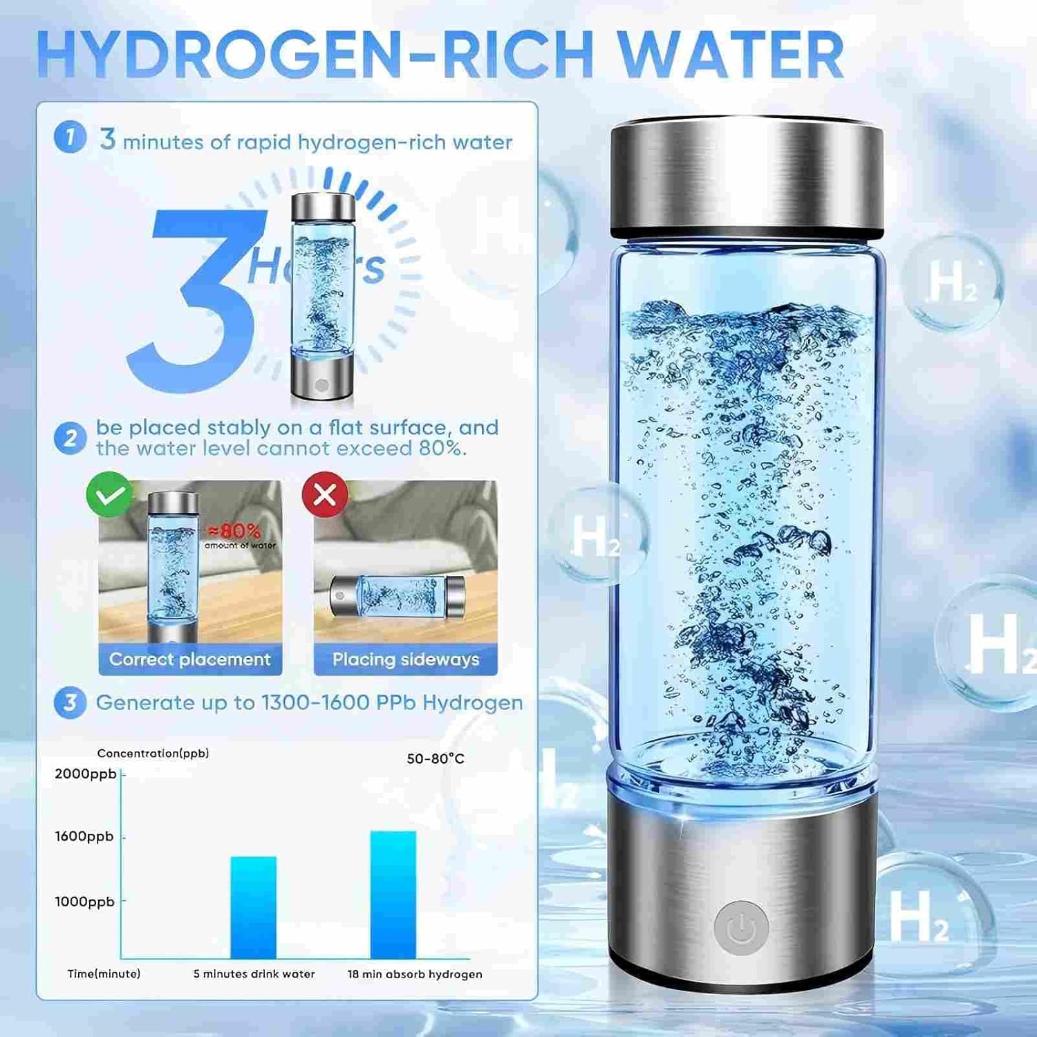 Hydrogen Water Bottle Generator, Portable Rechargeable Hydrogen Water Ionizer Machine, Rich Water Glass Health Cup 420ml Hydrogen Rich Water for Home Office Travel Fitness Drinking - Image 2