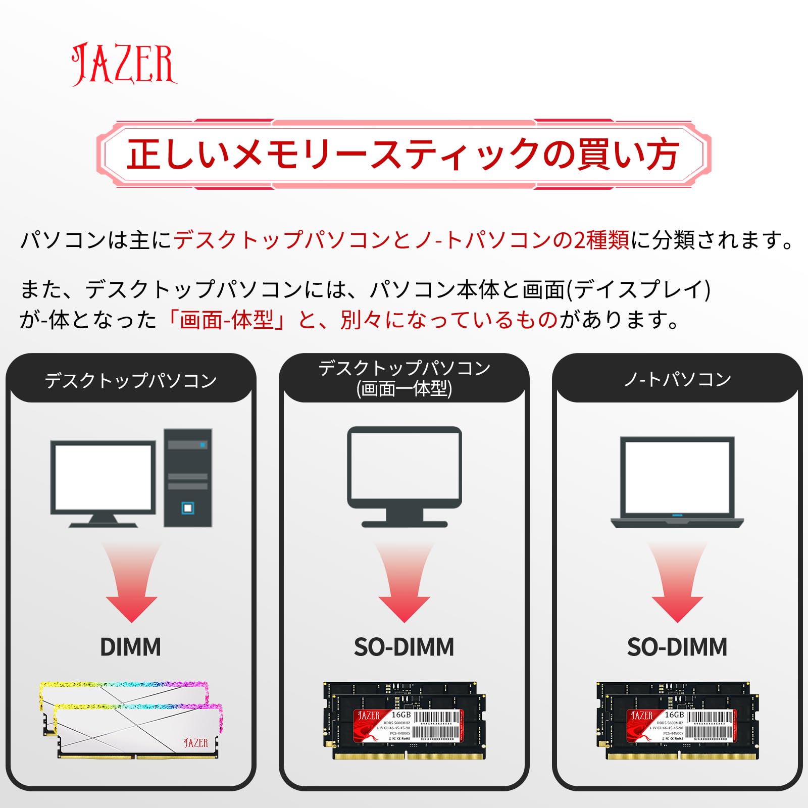 メモリー JAZER DDR5 16GB 5600MHz SODIMM x2 32GB Amazon.co.jp: JAZER DDR5 16GB 5600MHz メモリノートPC用増設