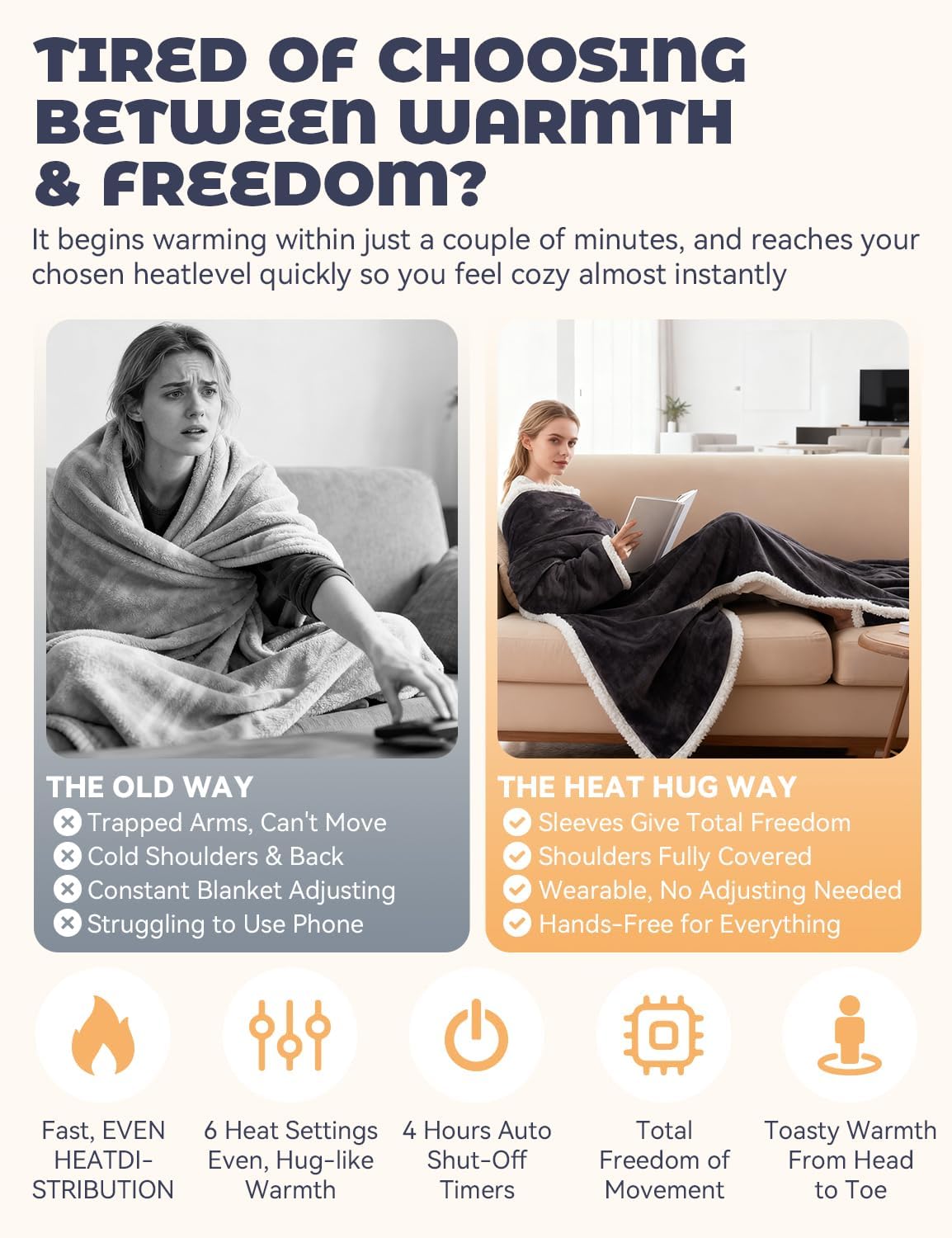 Wearable Heated Blanket with Foot Pocket, 50"X70" Electric Heated Wearable Blanket with Sleeves Flannel, 6 Heat Settings & 2-10h Timing, Washable Full-Body Heated Cover, Overheat Protect