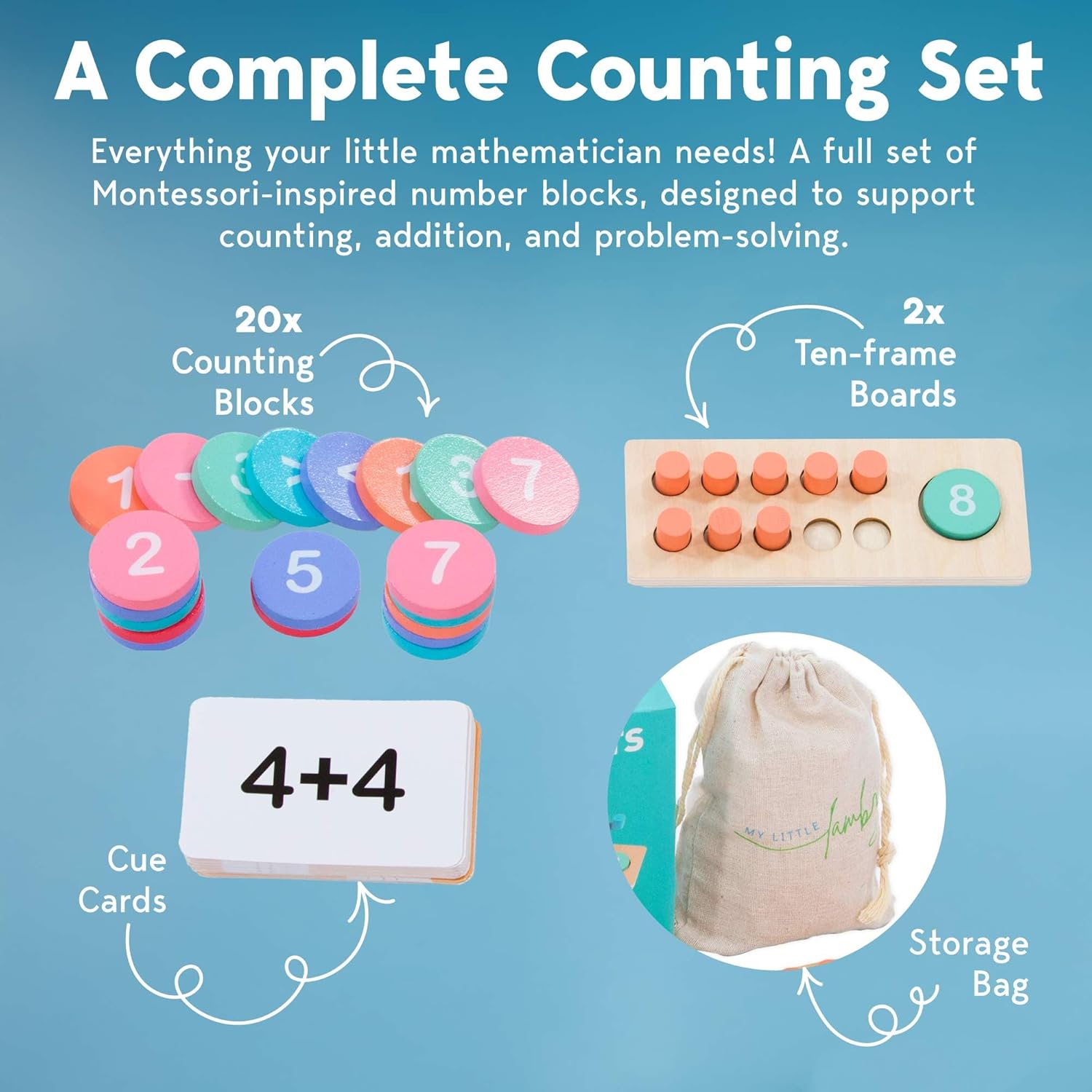 Wooden Counting Toy Set - Toddler Math Toys - Montessori Math Learning Manipulatives for Toddlers 36 mths+ - Educational Number Blocks with Storage Bag - Preschool Counting Game