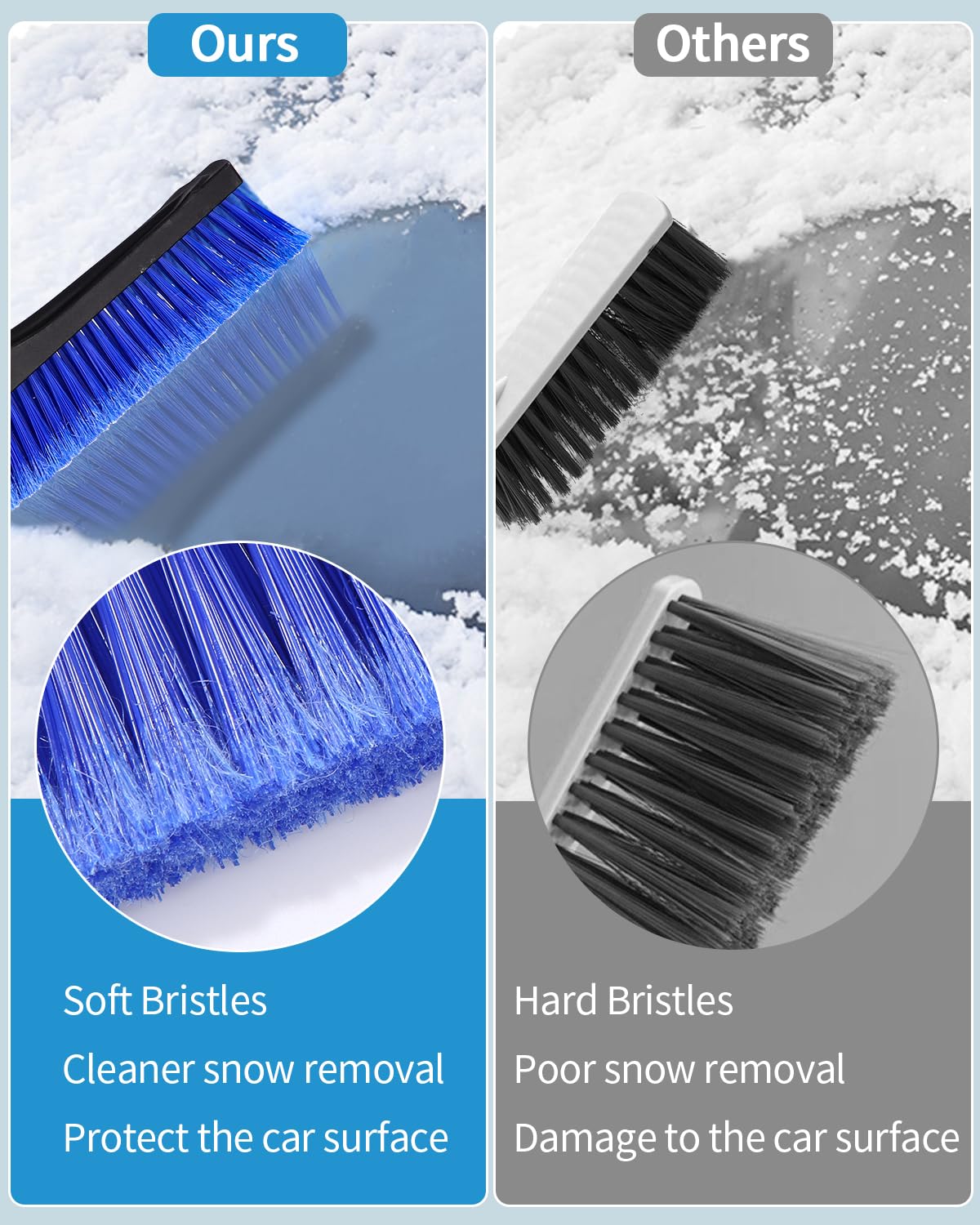 Rascador de hielo para coche con escoba, cepillo de nieve para automóvil, rascador de hielo duradero con mango de espuma ergonómico 2 en 1, cepillo de nieve desmontable para coche, camión y SUV