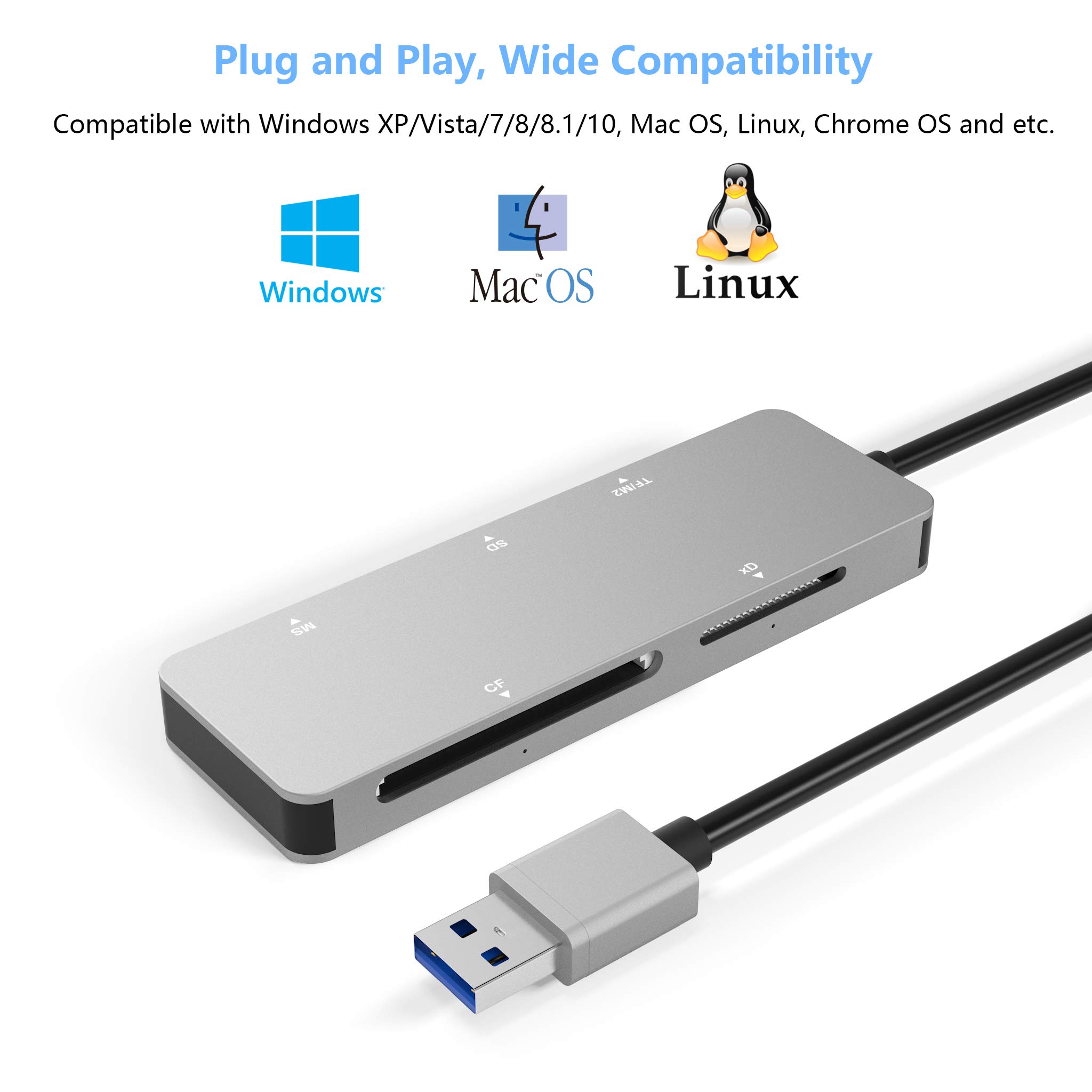 Lettore Di Schede USB 3.0 6 In 1 In Alluminio - 5Gbps, Slot Per SD/TF/MS/M2/XD/CF, Plug And Play