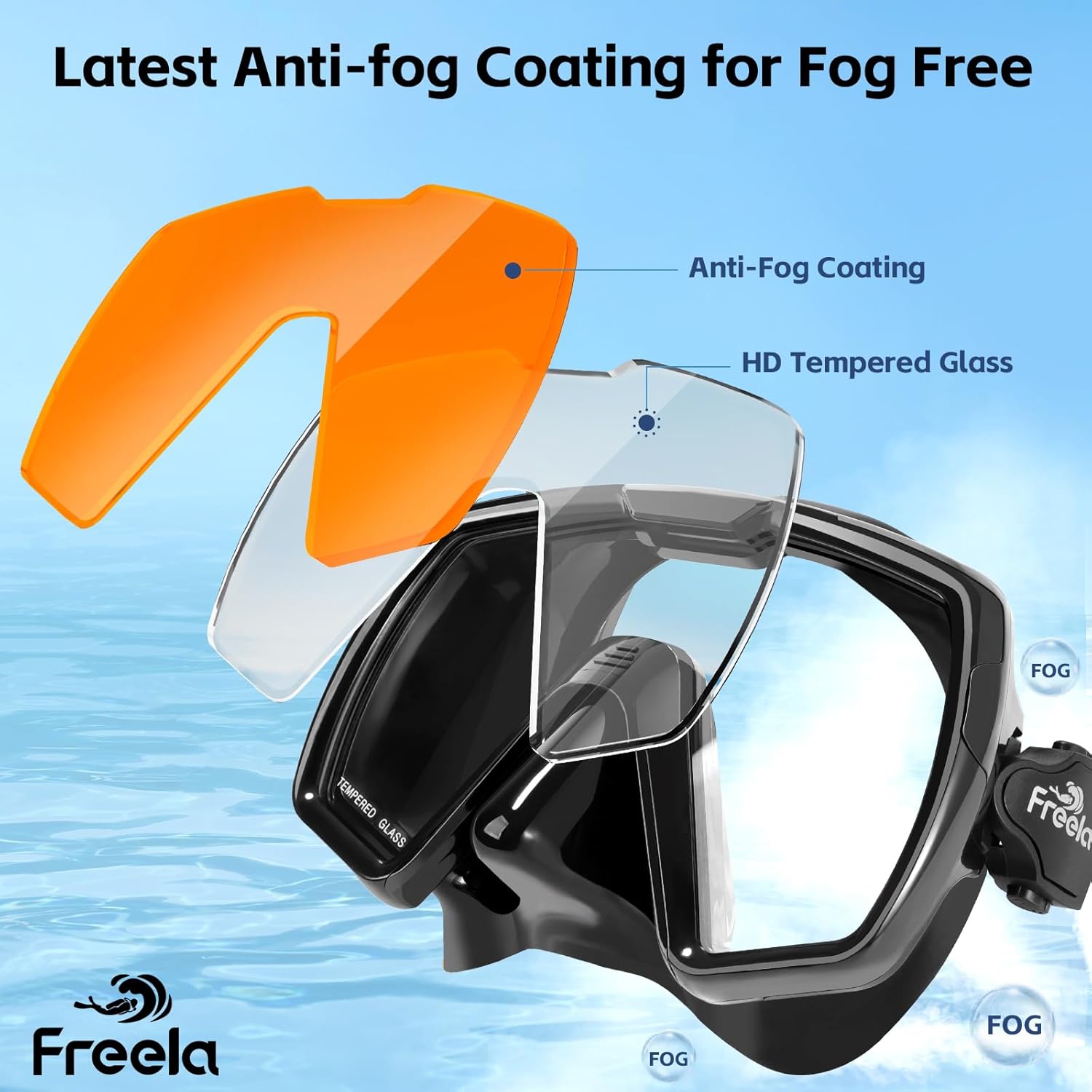 Freela Adult Swim Goggles Mask for Adult with Nose Cover, Tempered Glass Anti Fog Waterproof 180° Clear Wide View men women - Image 4