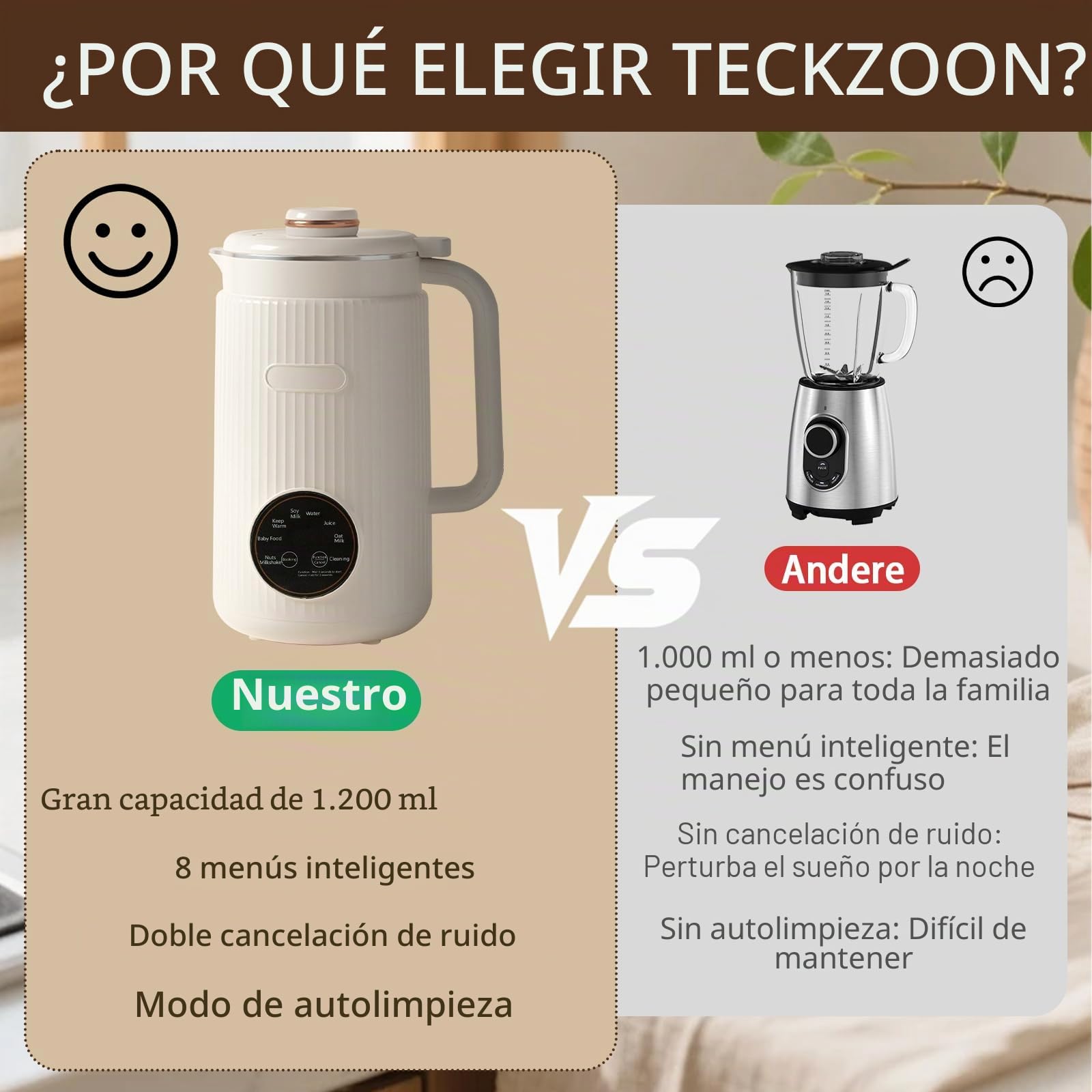 Máquina de Leche de Soja de 1200 ml, Fabricadora de Leche de Nueces y Soja con 10 Cuchillas, 8 Menús, Seguridad Infantil con Apagado Automático & Autolimpieza, Incluye Recetas para Leche Vegetal DIY