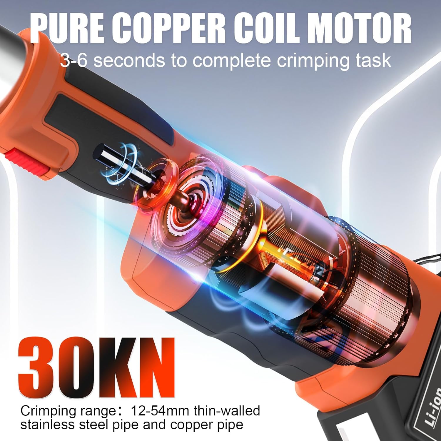 HZLZRZ Pro Press Tool with 1/2, 3/4, 1Pro Press Copper Crimper Tool with 12-Ton Hydraulic Power, Apply US Standard Copper Pipe or Stainless Steel Tube, Suitable for Plumber