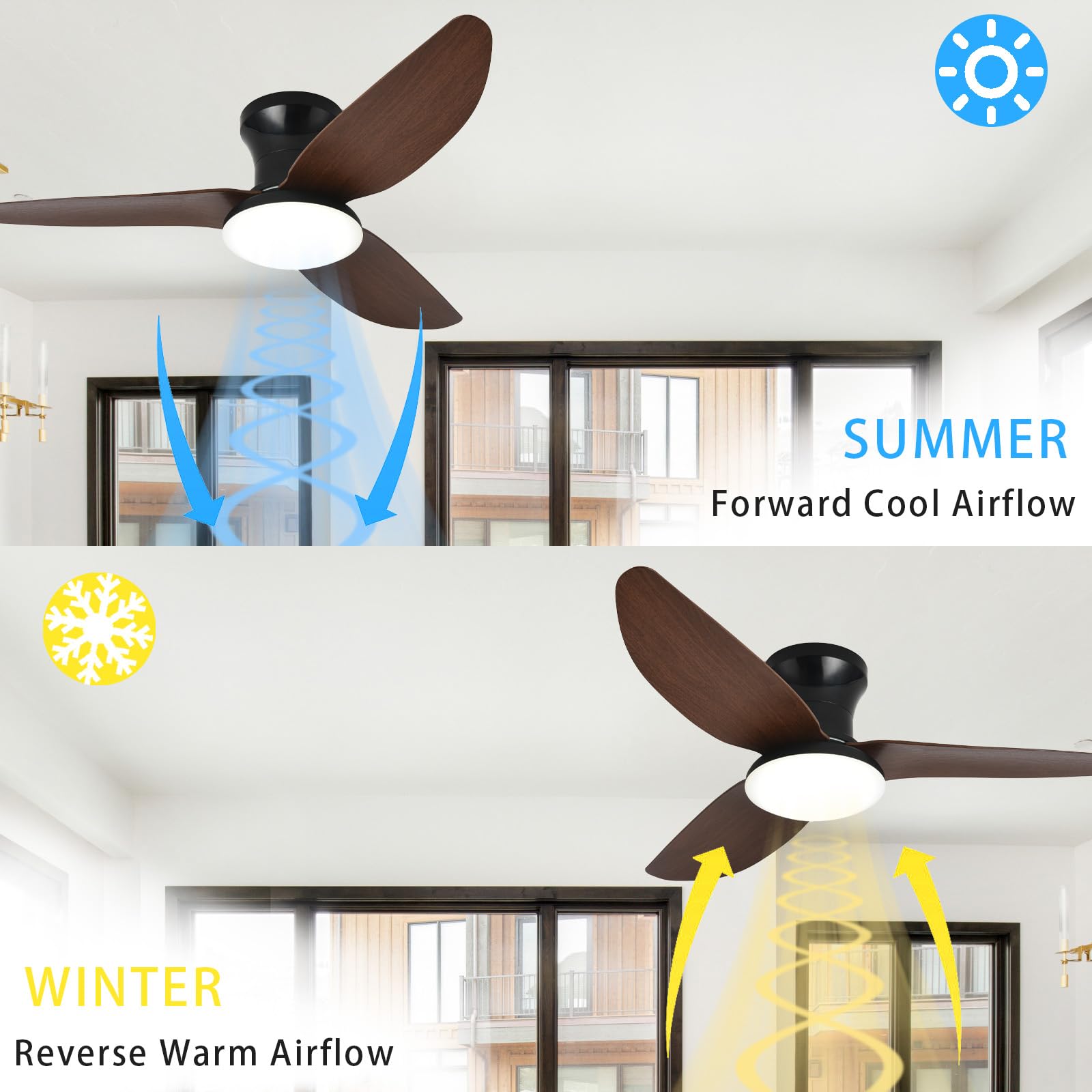 Groß Deckenlampe mit Ventilator Wohnzimmer Dimmbar Fernbedienung LED Deckenleuchte mit Ventilator Reversibel Leise DC Lampe Mit Deckenventilator Smart Modern für Schlafzimmer, Salon-Black