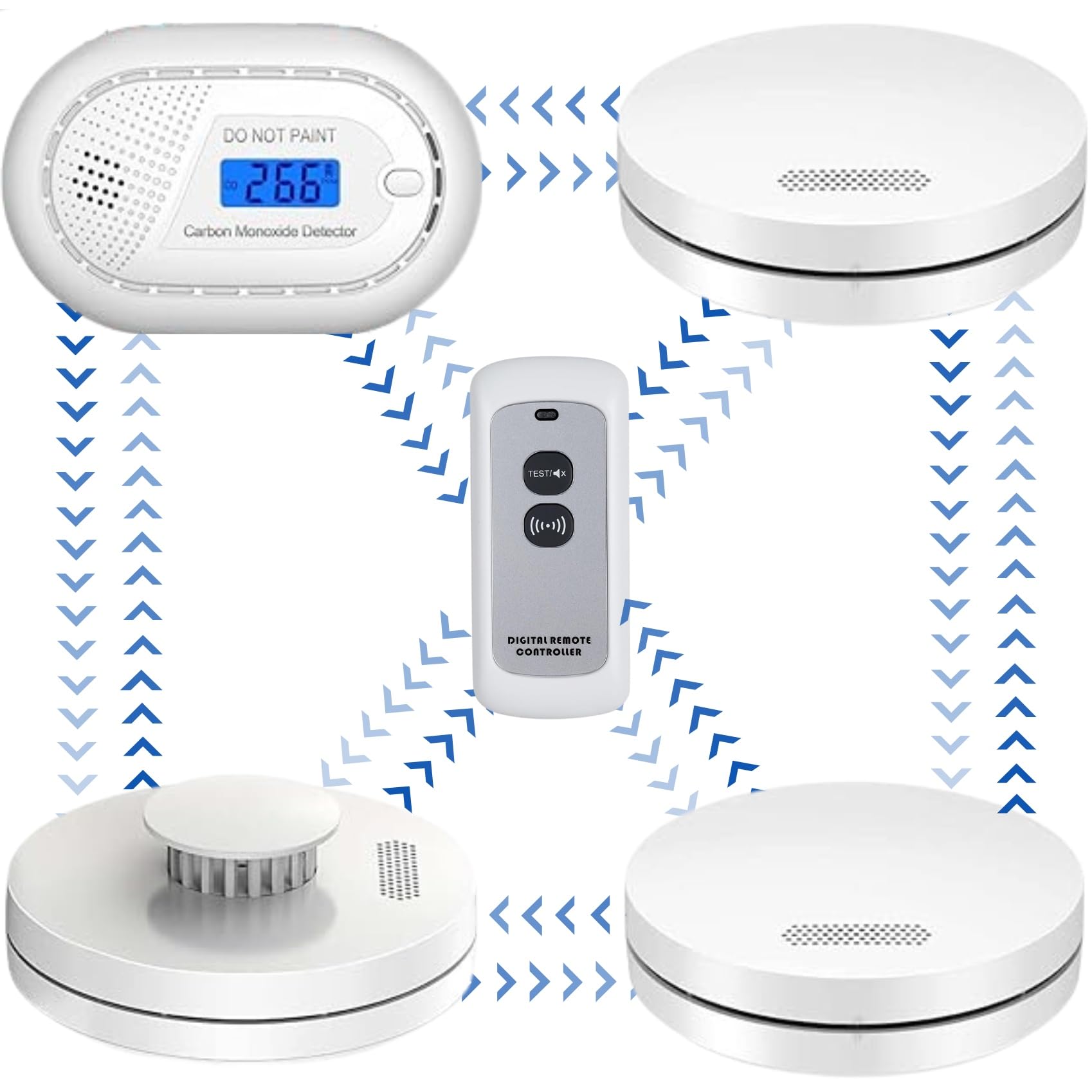 Wireless Smoke, Heat & Carbon Monoxide Alarm Pack for Home Safety, 10 Year Battery Life, Advanced Detection Technology, Interlinked Design, CE & BS Certification, Smoke detectors for home