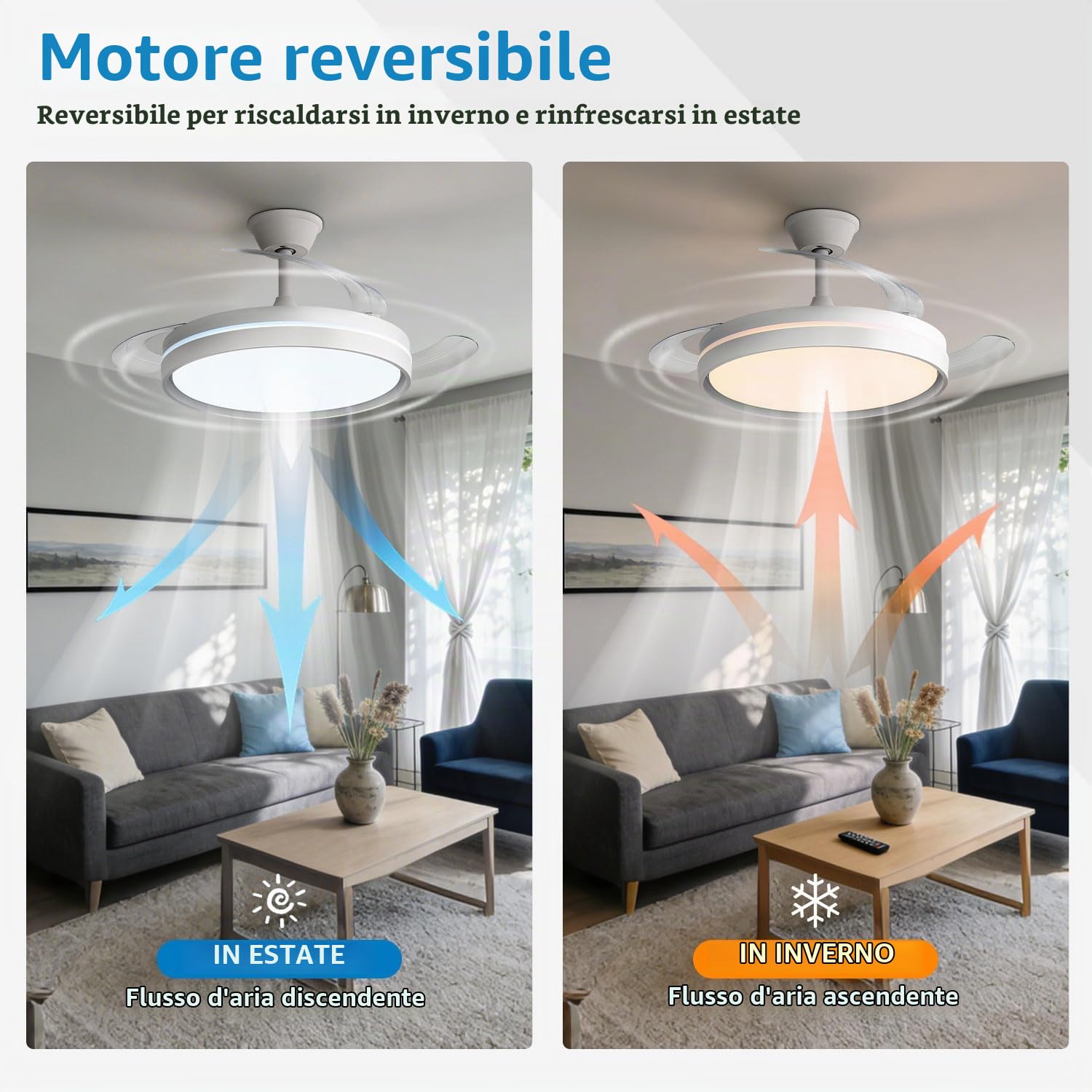 Ventilatore da Soffitto con Luce LED - Bianca | Pale Retrattili, Silenzioso, 6 Velocità, 3 Tonalità Dimmerabile, Timer, con Telecomando e Motore DC