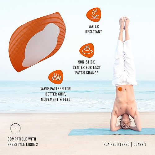 Miniatura 2 de Not Just A Patch CGM Parches de sensor para sensores libres y Medtronic (paquete de 20)  Resistente al agua y duradero durante 10-14 días  Cubiertas