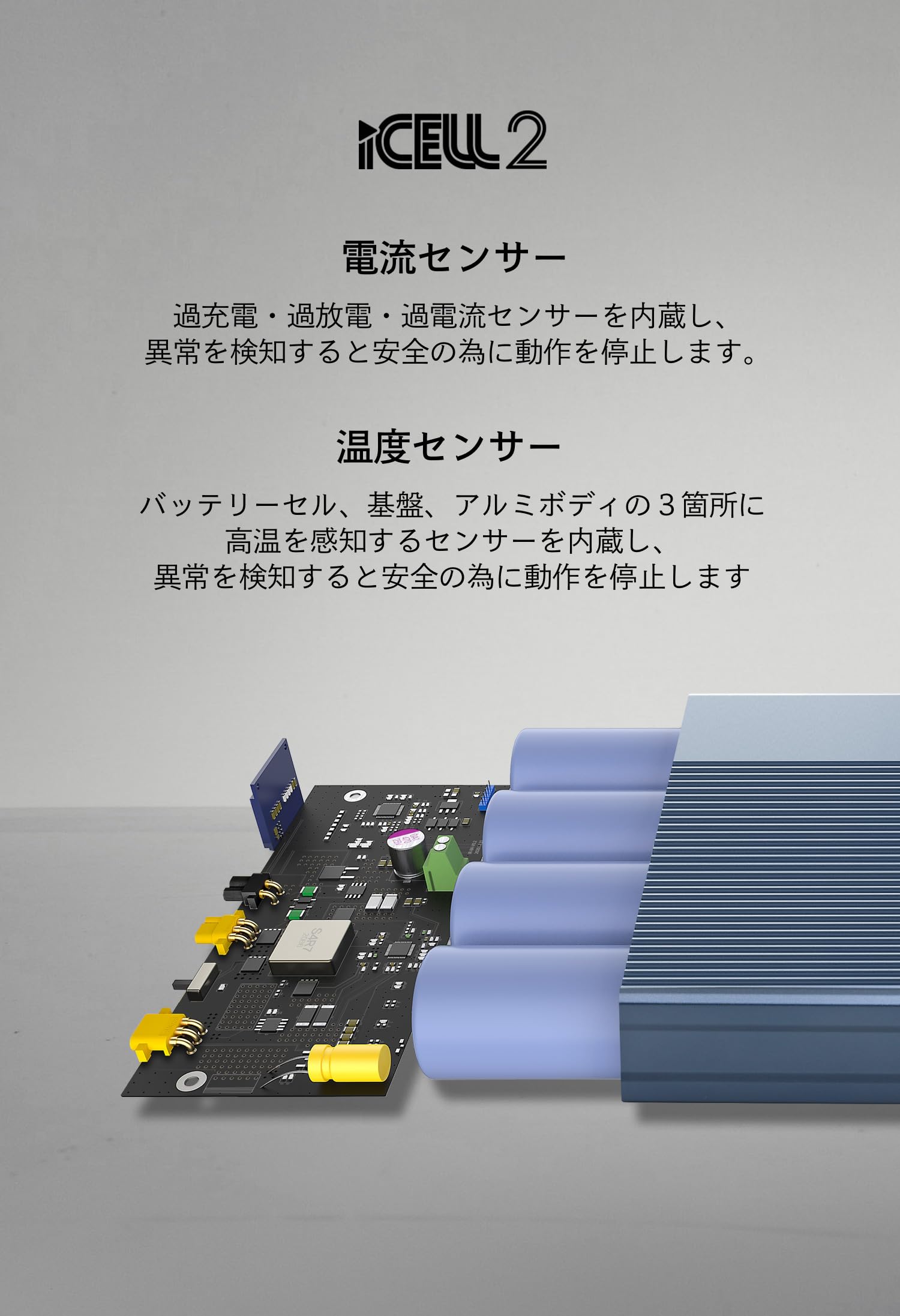 Amazon.co.jp: iCELL2-M8A ドライブレコーダー専用補助バッテリー 12.8
