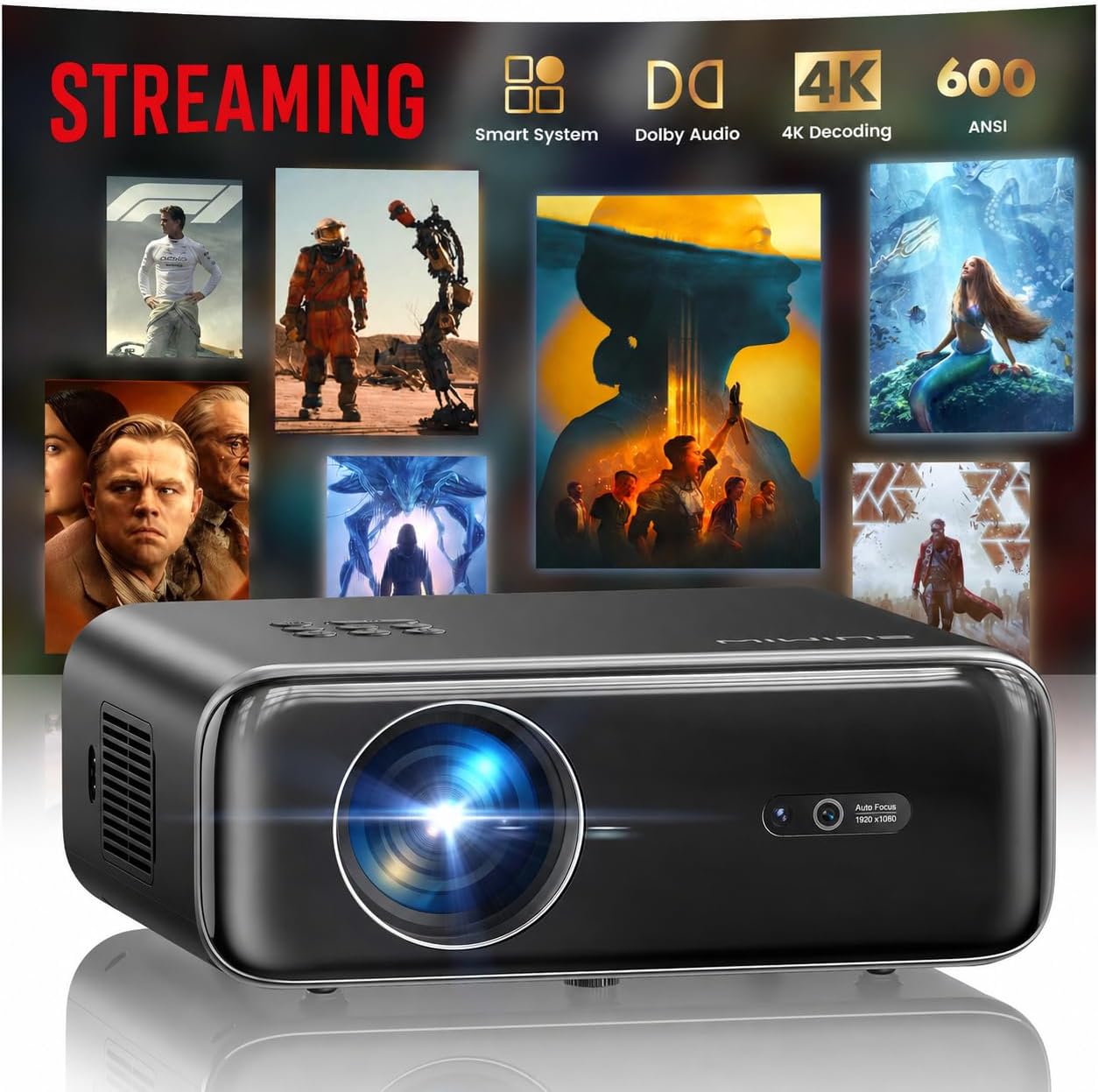 WiMiUS P62 Pro Smart Outdoor Projector with Built-in Apps, Native 1080P, 4K Support, 600 ANSI, WiFi 6, Bluetooth 5.2, Dolby Audio and Auto Focus