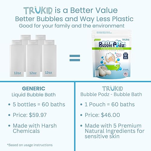 Miniatura 2 de TruKid Bubble Podz - Baño de burbujas para bebés y niños aceptado por la NEA para eccema bomba de baño de avena coloidal suave refrescante para