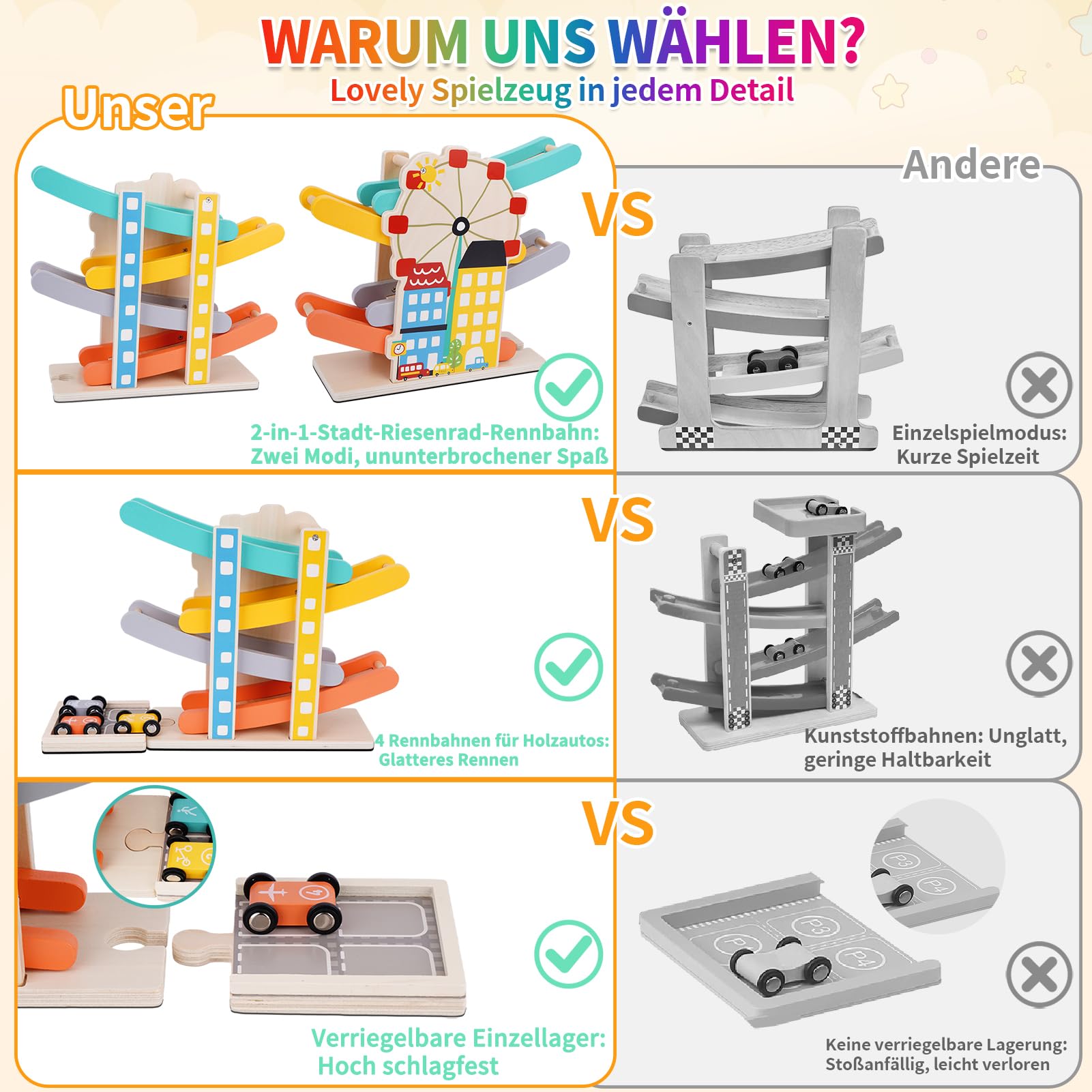 FCSONU Kinder Montessori Spielzeug ab 1-4 Jahre, Autorennbahn/Murmelbahn/Kugelbahn Holz ab 1 Jahr, Kinderspielzeug Holzspielzeug ab 1 2 3 Jahr, Weihnachten Geburtstag Geschenk für Junge Mädchen Baby