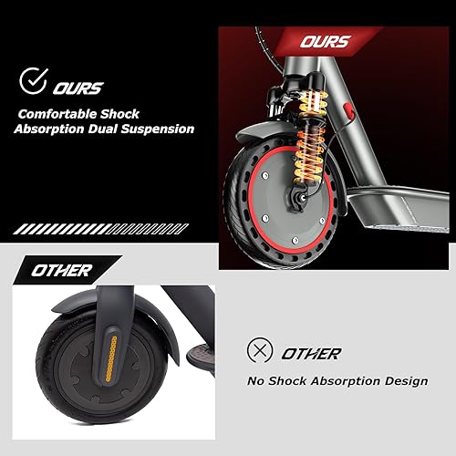 Vista 62 de Patinete eléctrico para adultos, motor potente de 350 W/500 W/600 W, neumáticos de 8.5/10 pulgadas, hasta 19/25 MPH, rango de 15/22/28 millas