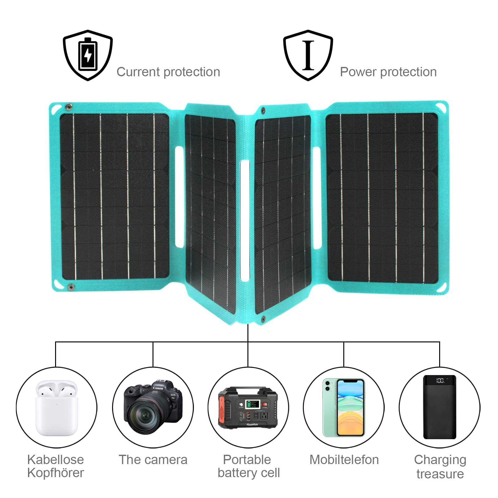 Panel Słoneczny 36W Słoneczny ETFE Monokrystaliczny Panel Słoneczny ładowarka, przenośna ładowarka solarna z typem C, DC, USB, 3 wyjścia na kemping lub wędrówki, aparat, akumulator