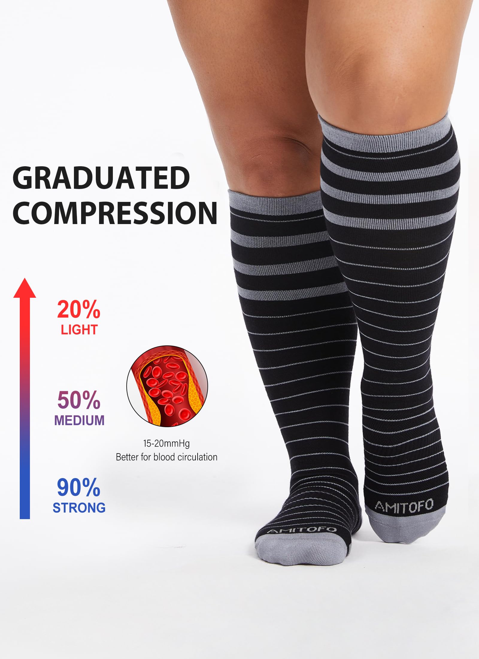 AMITOFO Plus Size Compression Socks: Wide Calf Compression Stockings for Men & Women - Extra Large 15-20 mmHg Knee High Socks Support 3 Pairs Mix Color XXLarge