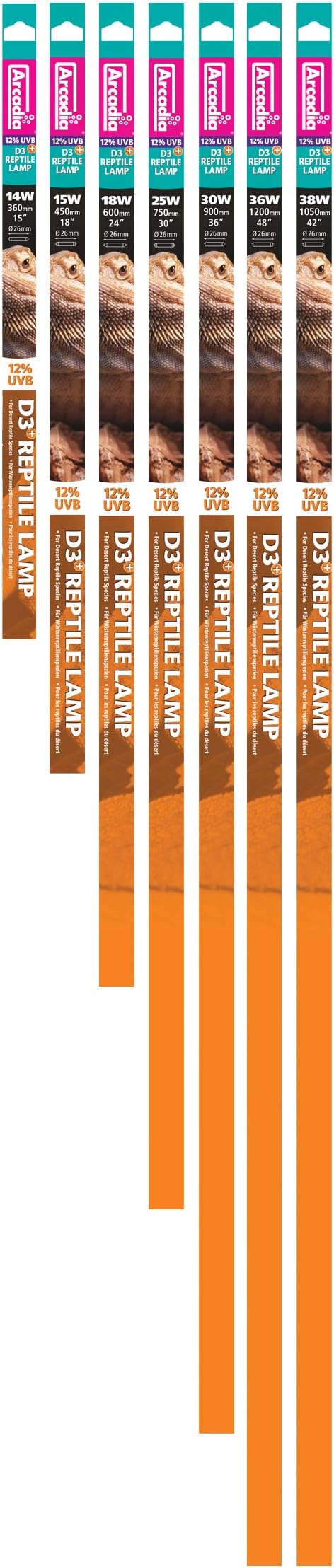 Arcadia Ensemble LumenIZE Pro T5 UVB, D3 Désert, 12% UV-B - , l'Univers des Reptiles