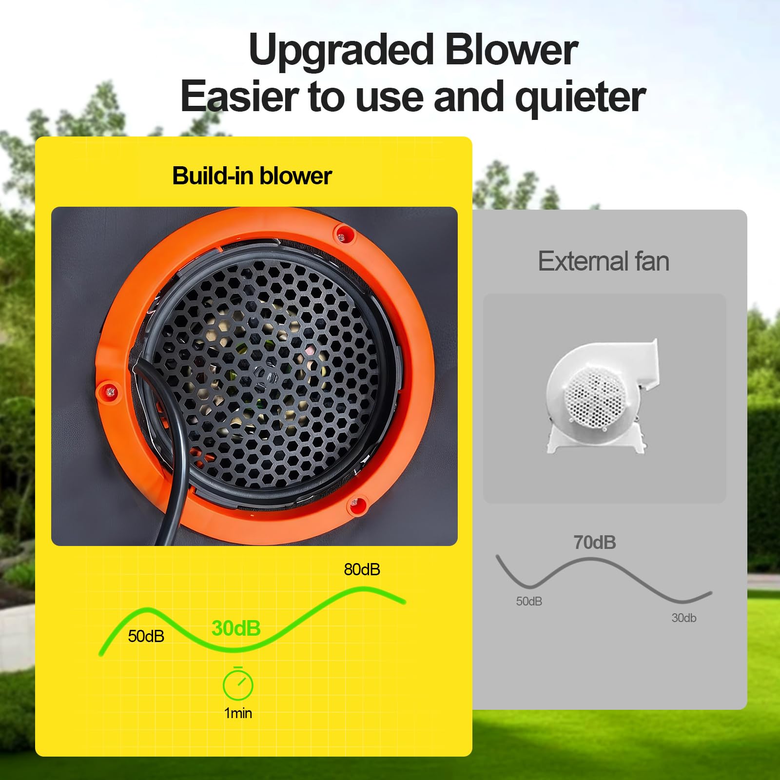 Pantalla de proyector inflable de 20 pies para exteriores con bolsa de almacenamiento de soplador de aire, proyección de doble cara, pantalla inflable de fácil configuración para noche de cine en el