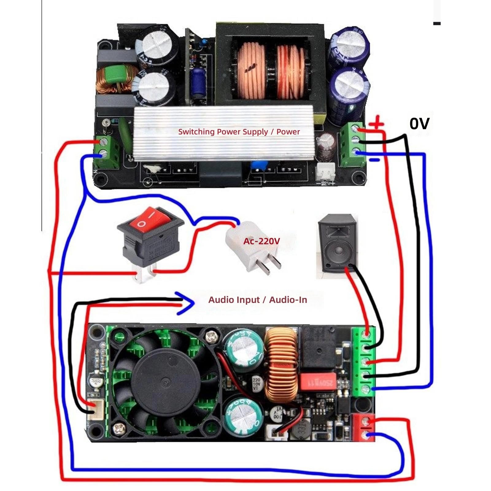 NUEAYMS Scheda amplificatore digitale ad alta trasparenza da 1000 W, classe D, ideale per home theater e progetti audio professionali. Affidabilità, bassa deformazione, amplificatore sonoro