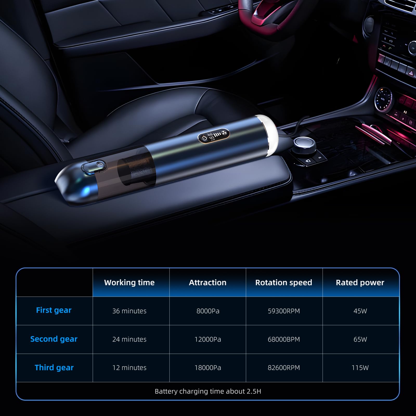Aspirabriciole Senza Fili,18000Pa Aspirapolvere Auto con Potente Aspirazione USB-C Mini Aspirapolvere Potente Aspirapolvere Portatile per Auto Casa Ufficio Peli di Domestici
