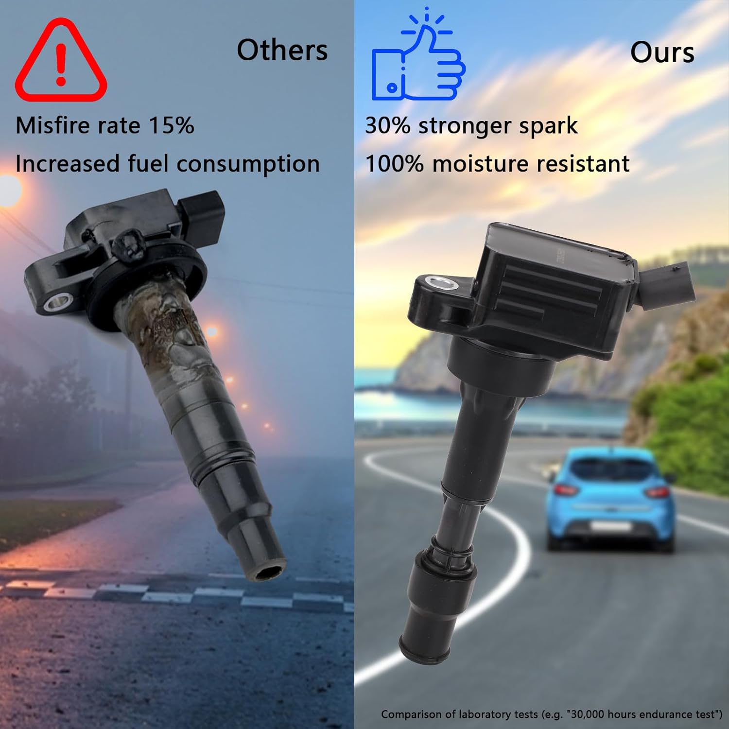 UF816 OEM Ignition Coil - Compatible with 2016-2022 Hyundai Kona Sonata Veloster Forte Optima - L4 2.0L Engines - Replaces # UF816 273002E601 B288