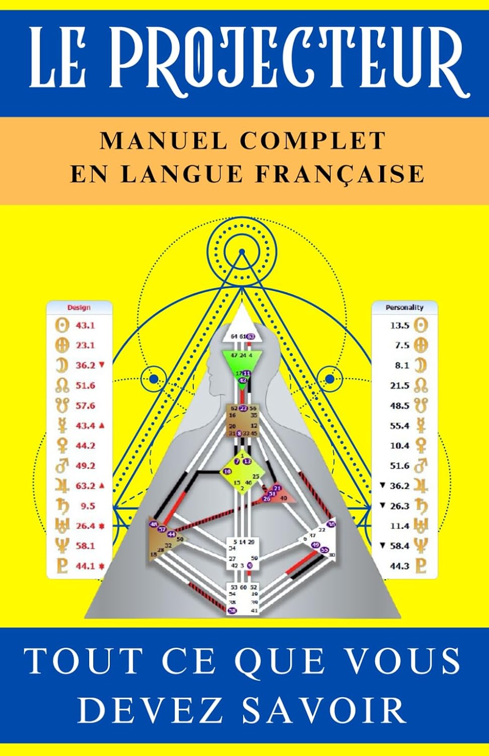 Le Livre du Projecteur en Human Design [Manuel Complet en Langue Française]: Tout Ce Que Vous Devez Savoir Sur Le Fonctionnement Intérieur du Projecteur du Système Human Design (French Edition)