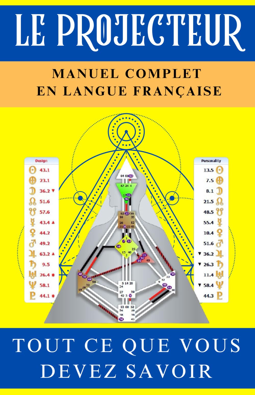 Le Livre du Projecteur en Human Design [Manuel Complet en Langue Française]: Tout Ce Que Vous Devez Savoir Sur Le Fonctionnement Intérieur du Projecteur du Système Human Design