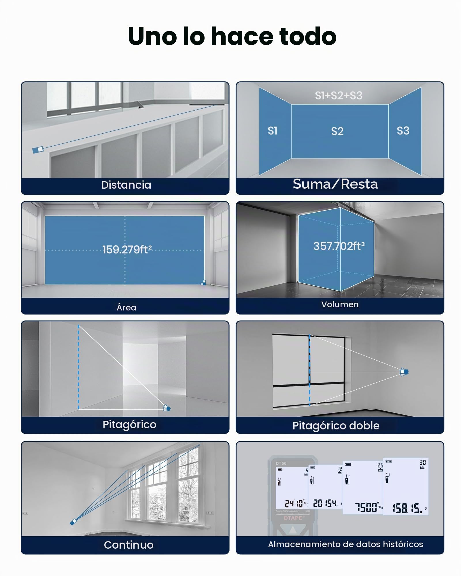 DTAPE Medidor Láser, Telémetro Digital de Alta Precisión, Cinta Métrica Electrónica con Pantalla LCD Retroiluminada de 2", Mide Área/Volumen/Indirecta, en Pulgadas/Pies/Pies+Pulgadas/Metros