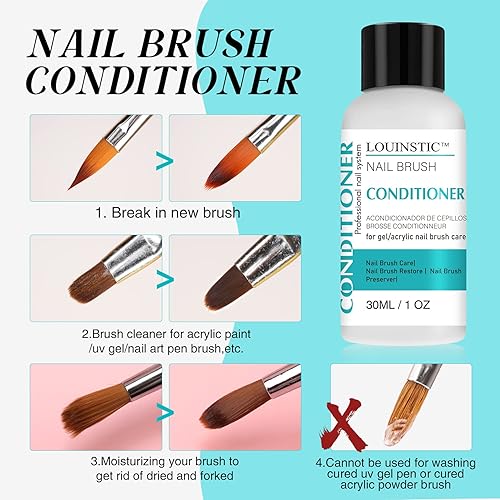 Miniatura 6 de LOUINSTIC Solución antideslizante de gel y kit limpiador de cepillo de uñas, solución antideslizante para uñas de poligel para suavizar el gel de