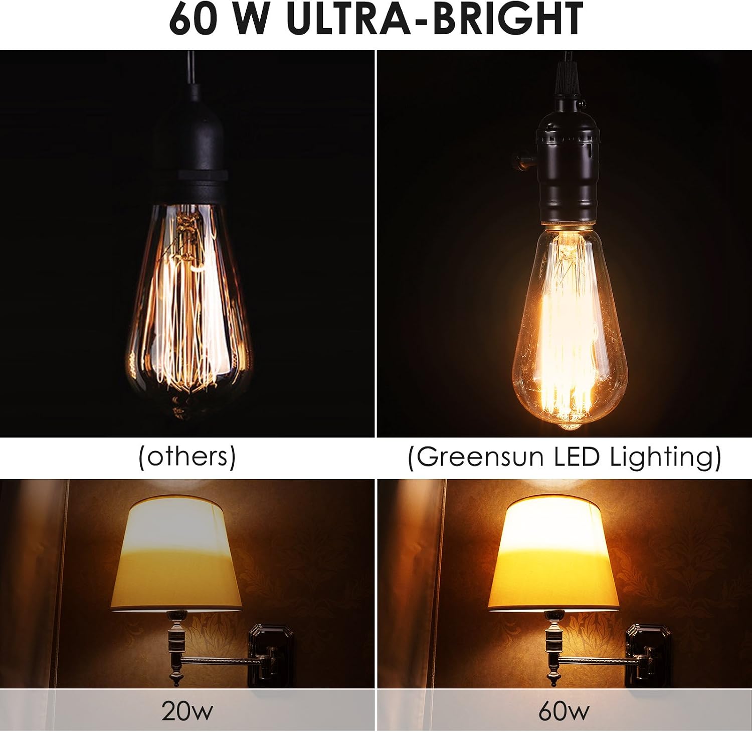 ST64 Vintage Edison Light Bulbs Dimmable 60W/110V E26/E27 Base Replacement Bulbs for Wall Sconces Lights, Pendant Light, Amber Warm & Squirrel Cage Filament Antique Light Bulb for Home Decor (8 Pack)