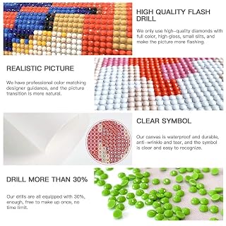 Diy 5d Diamant Peinture NuméRo Kit John Lennon le groupe de rock des Beatles moderne Broderie Diamant Full Perceuse 23.6… - Les Beatles, Paul McCartney, John Lennon, RIngo Starr, George Harrison Diy 5d Diamant Peinture NuméRo Kit John Lennon le groupe de rock des Beatles moderne Broderie Diamant Full Perceuse 23.6… – Image 6