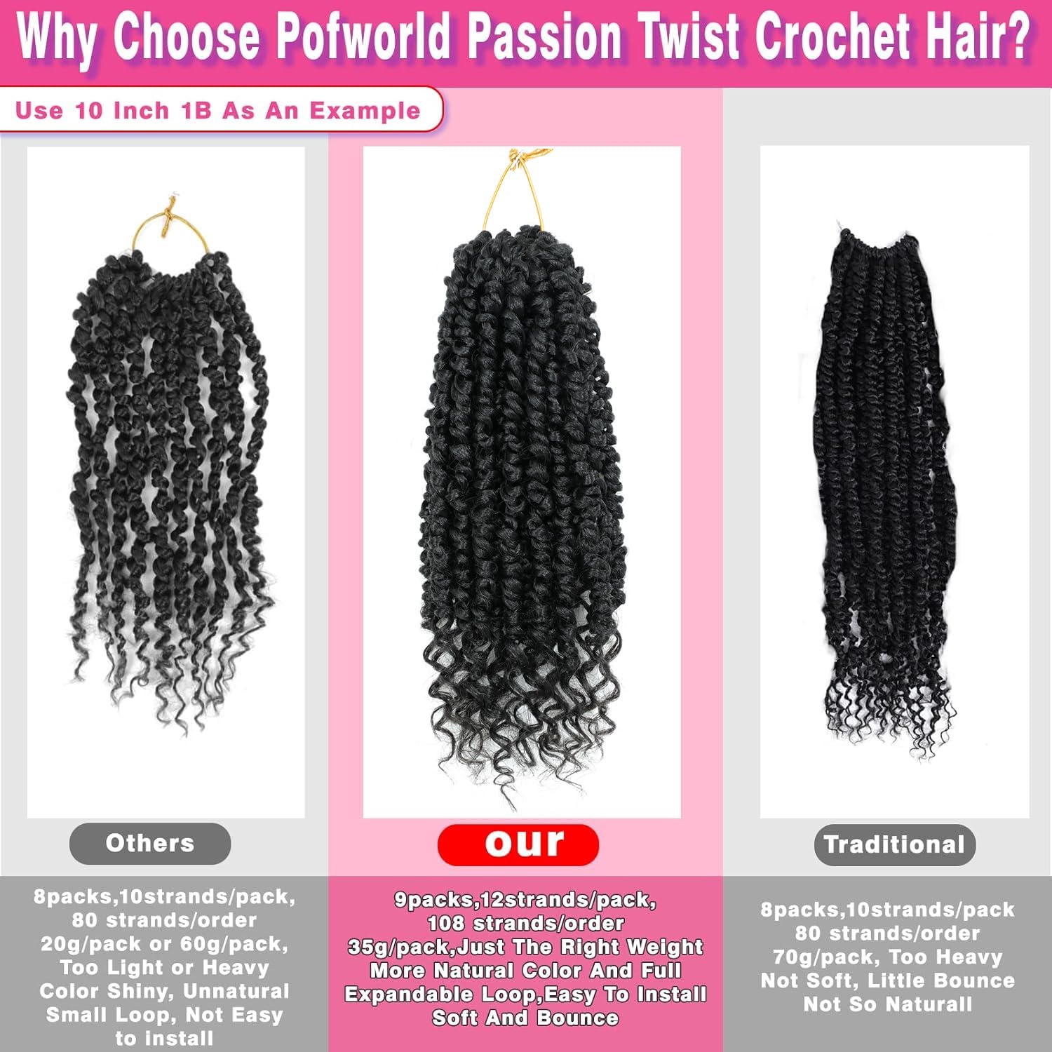 9 Pack Passion Twist Crochet Hair 10 Inch Pre-twisted Passion Twist Hair Pre Looped Boho Crochet Braids Hair for Women Girls and Kids (10Inch,1B) - Image 5