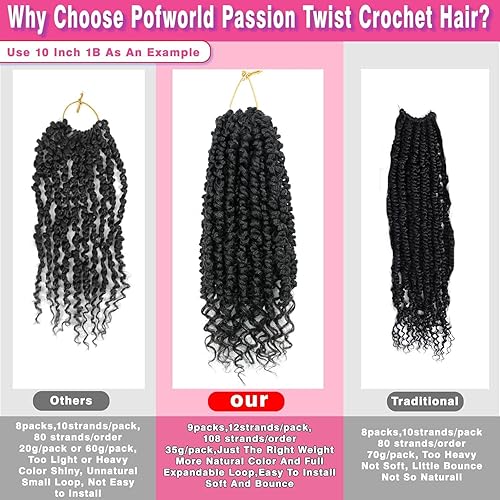 Miniatura 4 de 9 paquetes de cabello pretrenzado y prerrizado de ganchillo de 12 pulgadas, cabello de ganchillo preanudado de ganchillo Passion Twist, estilo