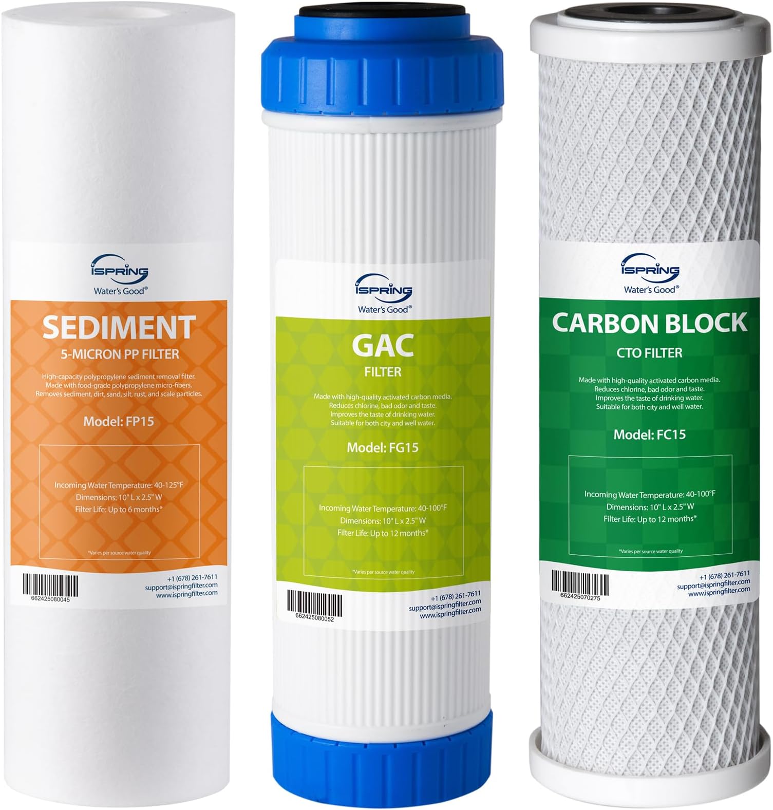 F3 NSF Certified 6-Month Prefilter Replacement Water Filter Cartridge Pack Set for Standard Reverse Osmosis RO Systems