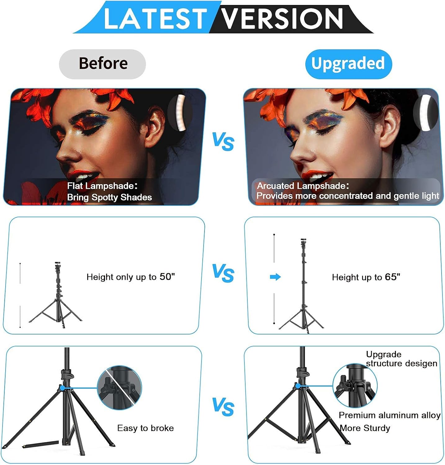 Exclusive Kaiess 10.2 Selfie Ring Light with 65 Adjustable Tripod Stand & Phone Holder for Live Stream/Makeup, Upgraded Dimmable LED Ringlight for Tiktok/YouTube/Zoom Meeting/Photography