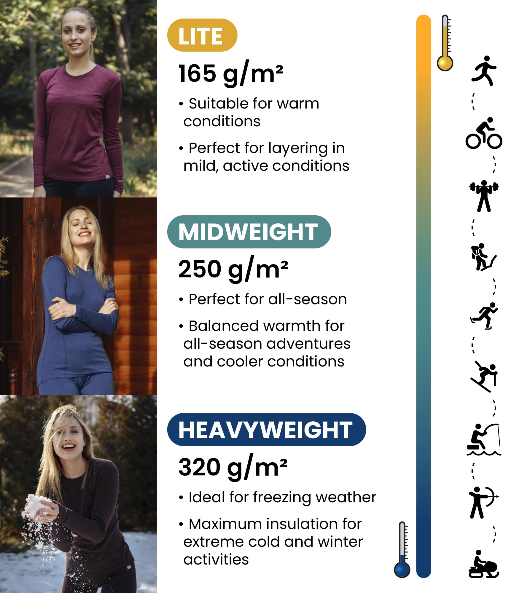 Merino.tech Merino Shirt Damen Langarm - Premium 100% Merino Unterwäsche Damen Leichte + Wollsocken (165 V-Neck Charcoal, Medium)