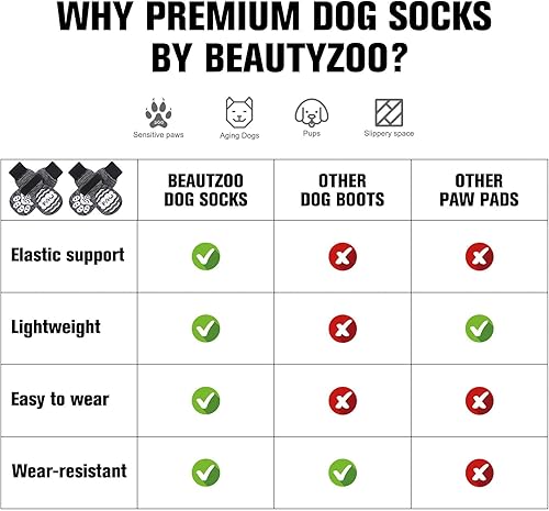 Miniatura 5 de BEAUTYZOO Calcetines antideslizantes para perros pequeños, medianos y grandes, protector de patas de perro con agarre para suelos de madera dura,