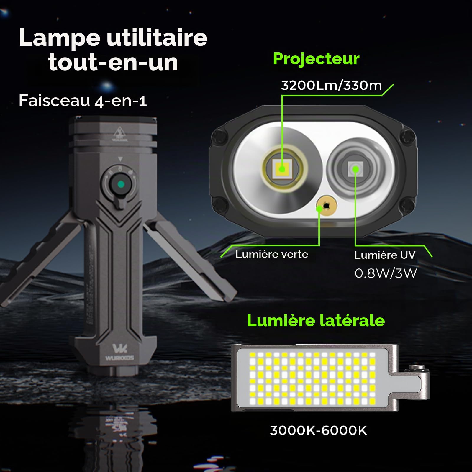 Wurkkos HD02 Lampe de poche 3200lm 4-en-1, USB-C, IPX6, EDC | Lumière UV 365nm et verte, panneaux pliables, batterie 5000mAh, base magnétique, idéale pour le camping et le bricolage