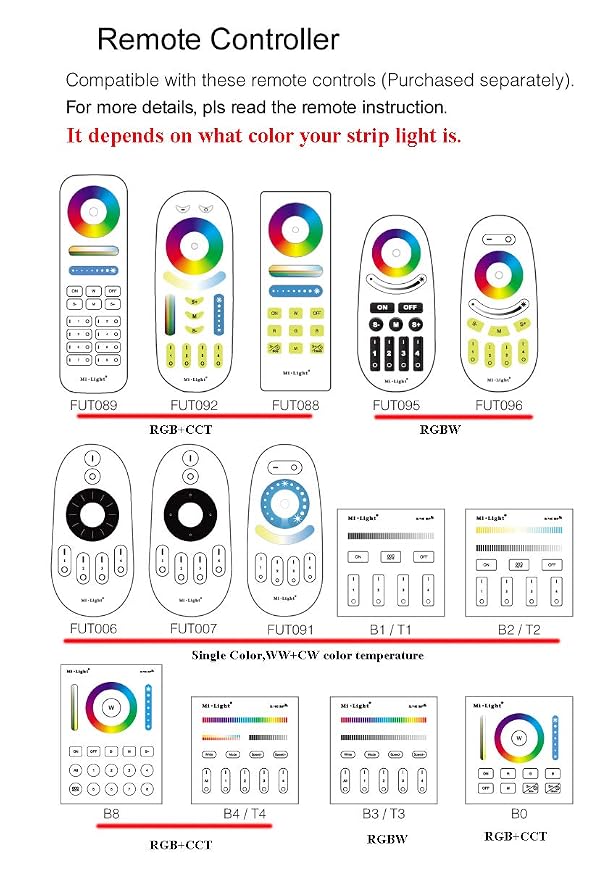LGIDTECH Miboxer WL5(YL5 VUP) LED Strip Light 5 in 1 Controller for 5050 3528 2835,Smartphone APP Control Without Extra Hub.Amazon Alexa Google Home Assistant Voice Control,DC12-24V,180W-360W by LGIDTECH - Used condition - Image 4